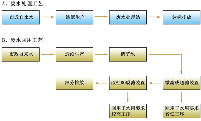 66654跑狗图