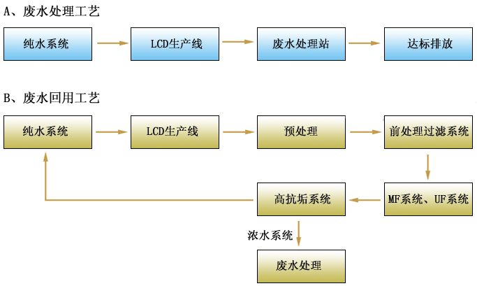 66654跑狗图