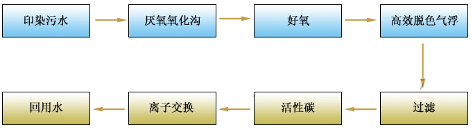 66654跑狗图