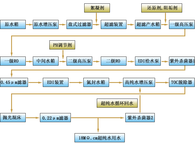 66654跑狗图