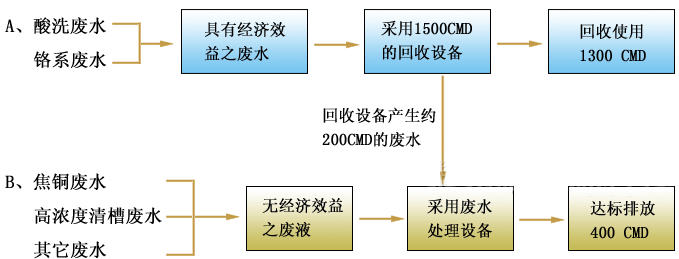 66654跑狗图