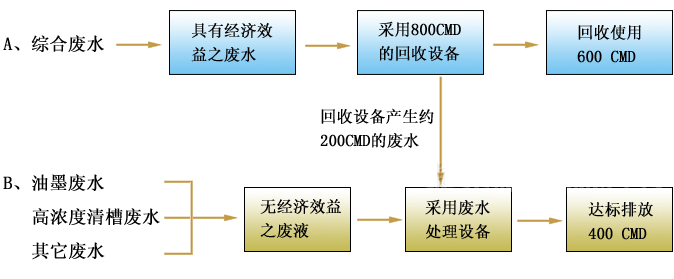 66654跑狗图